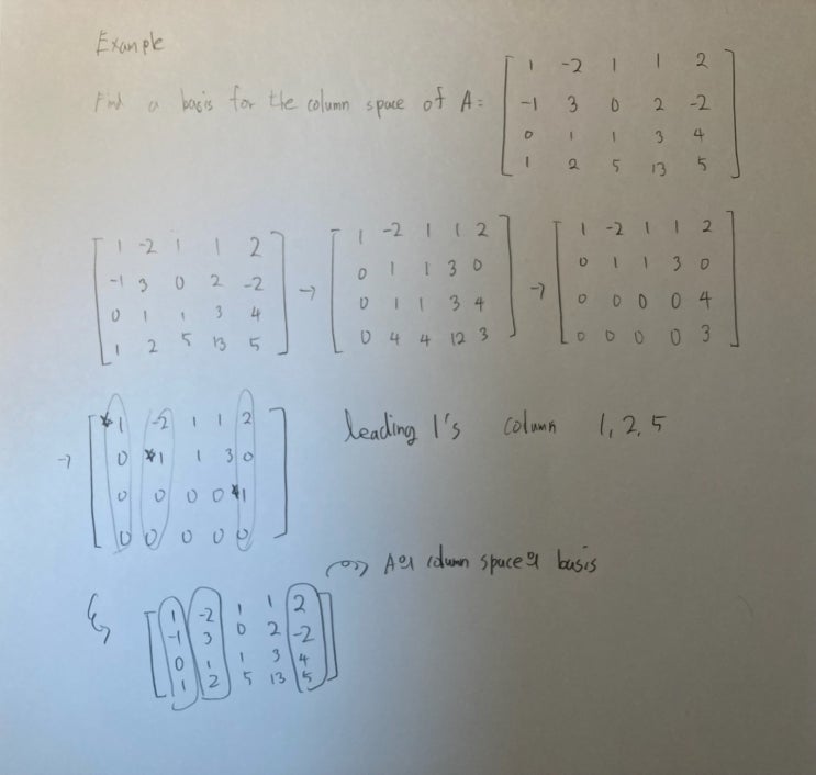  [금융선형대수] 기말 시험 전 정리(2) Vector Space