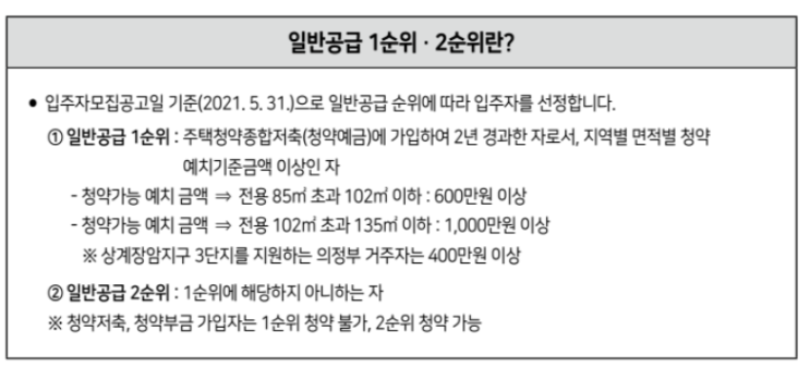  SH 제5차 서울리츠 3호 장기전세주택 입주자 모집