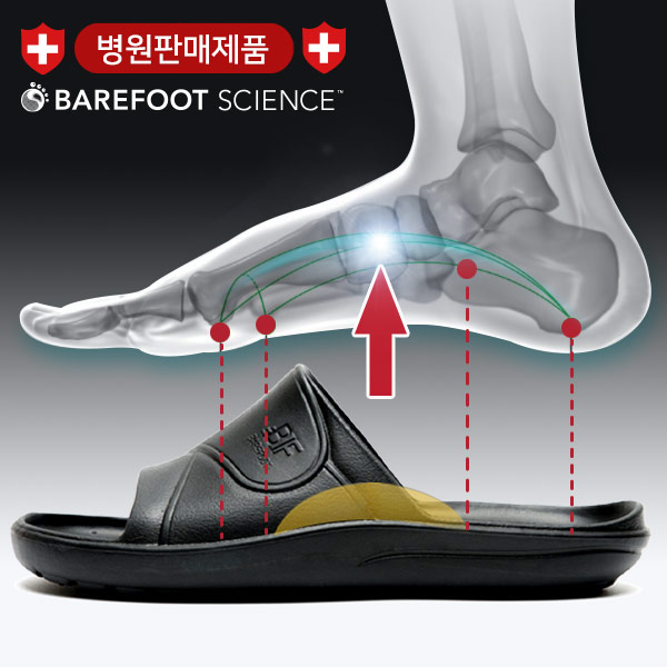 가성비갑 베어풋사이언스 홈피스 족저근막염 슬리퍼 무지외반증 신발 지간신경종 패드 중족골 요족 깔창 ··· 가성비갑 베어풋사이언스 홈피스 족저근막염 슬리퍼 무지외반증 신발 지간신경종 패드 중족골 요족 깔창 ···