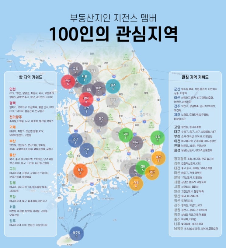  100인이 주목하는 부동산은 어디?