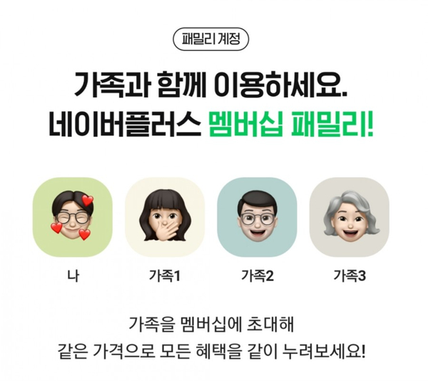 네이버 멤버십 플러스 패밀리계정 추가 방법/ 혜택 