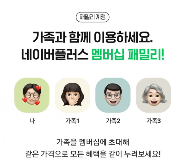  네이버 멤버십 플러스 패밀리계정 추가 방법/ 혜택 