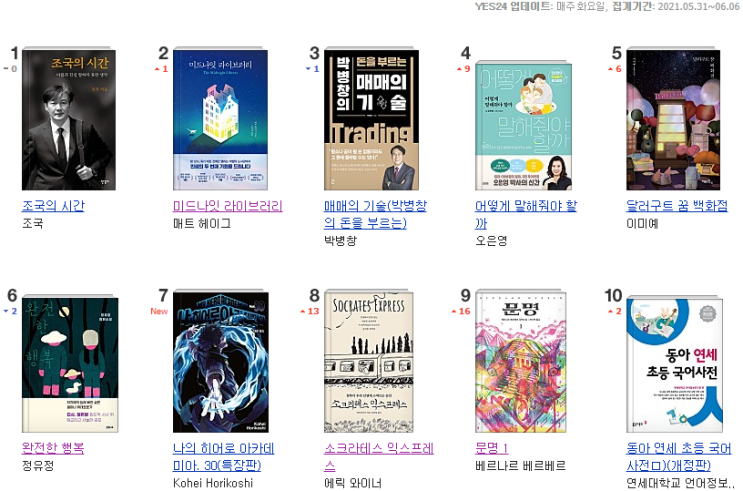  [주간 베스트셀러] 2021년 6월 9일
