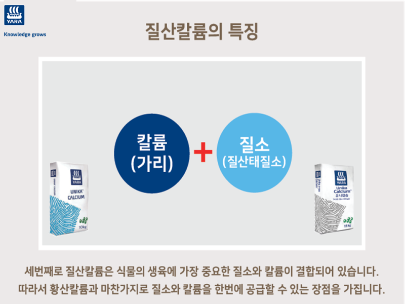 칼륨비료의 종류와 효능 - 염화가리? 황산가리? 질산가리? 인산가리? | 농사100단 : 네이버 블로그