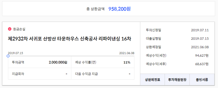  [P2P] 테라펀딩 투자금 연체 후기 ~내 돈을 찾아서 2탄
