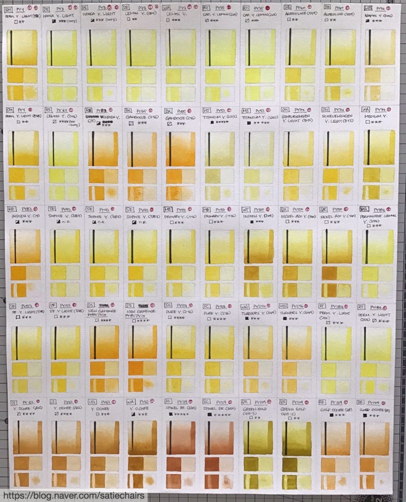 PY1_Hansa Yellow G. : 네이버 블로그