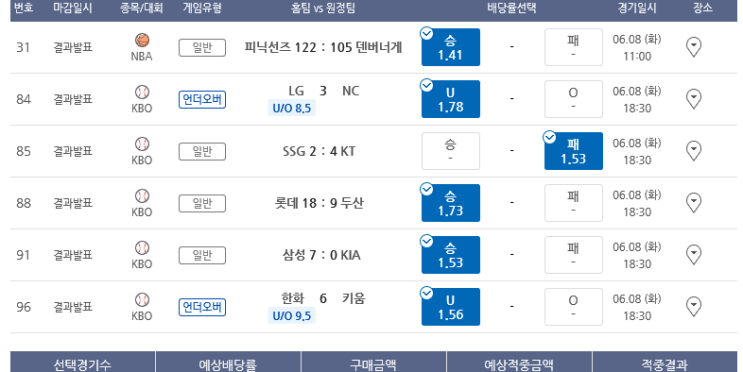 프로토 Proto 8일 KBO 야구 올킬 적중 프로토 Proto 8일 KBO 야구 올킬 적중