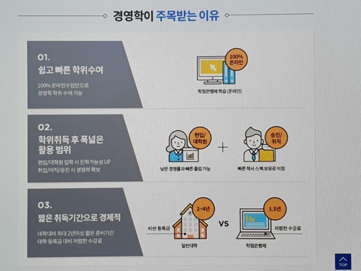  학점은행제 전문학사, 경영학 학위 자격증 취득!
