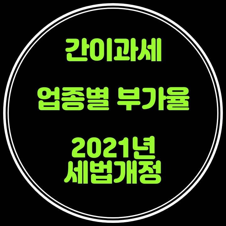  2021년 간이과세자 업종별 부가가치율 조정