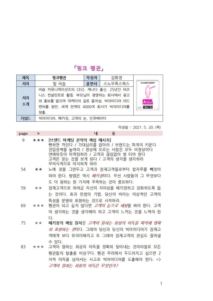 핑크펭귄 몸본깨적 1 핑크펭귄 몸본깨적 1