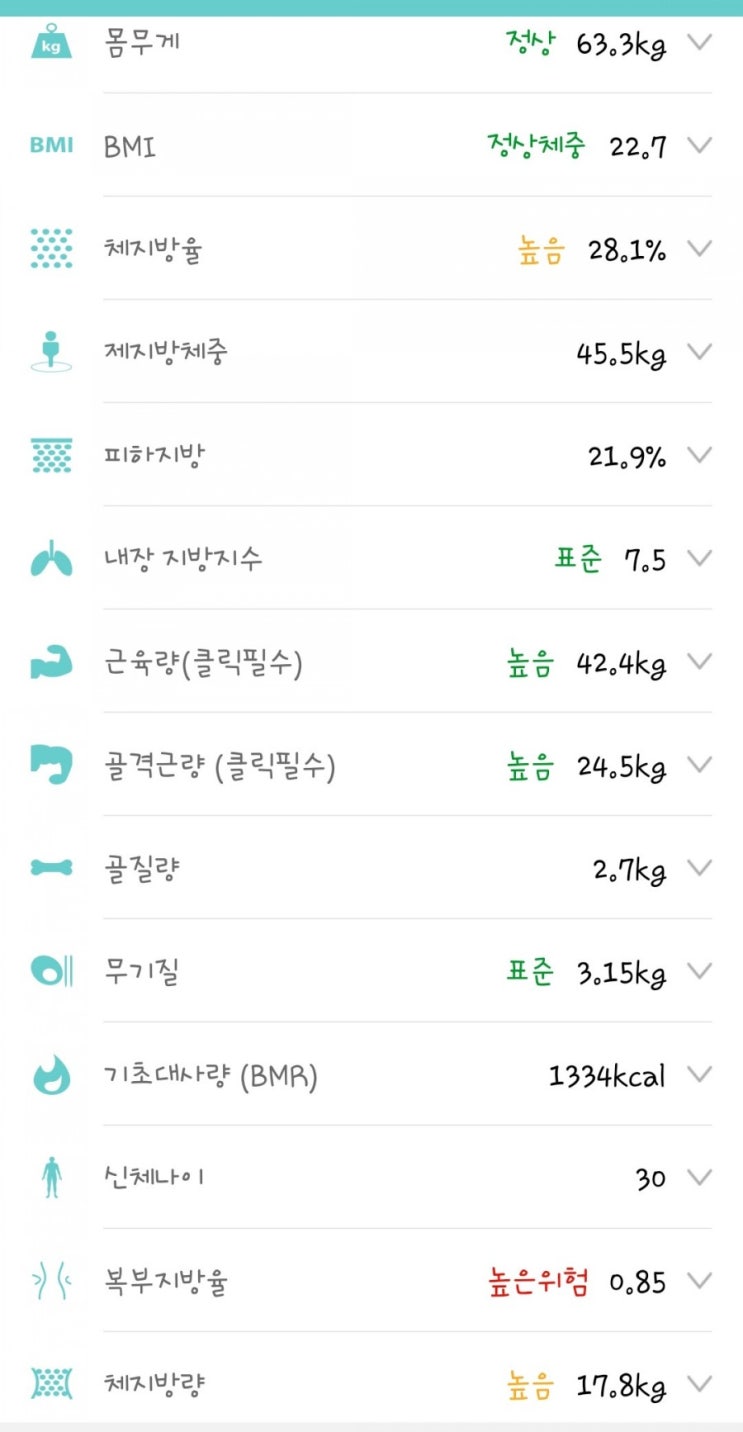  6 일차(64->63.3)