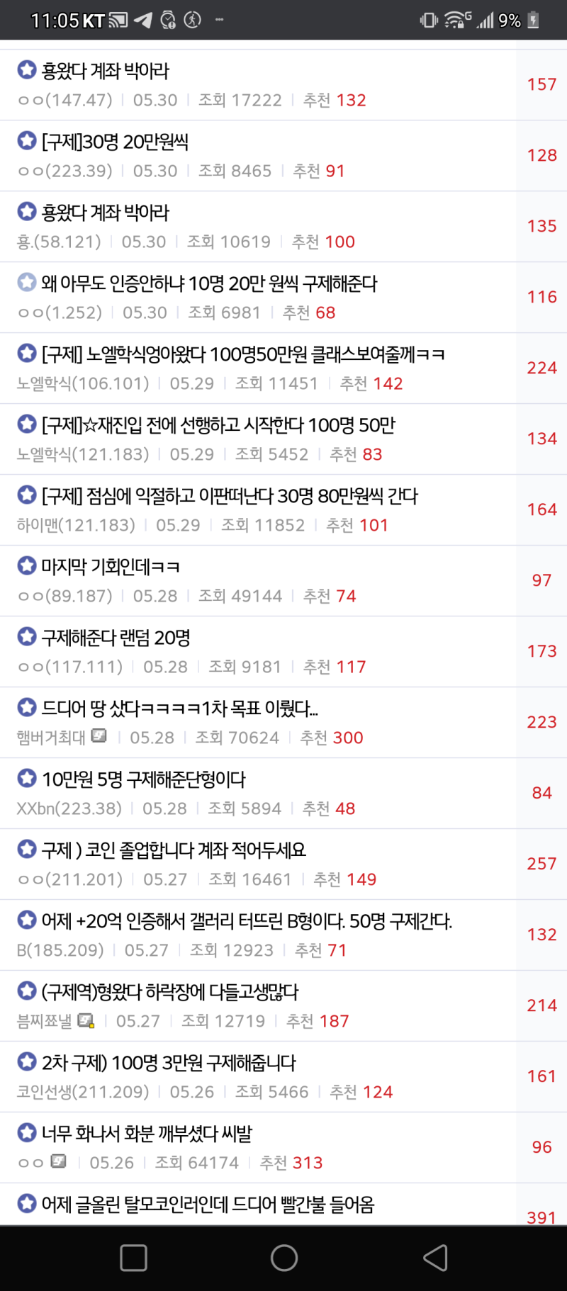 코인하지 마라, 당신도 이렇게 될 수 있다 : 네이버 블로그