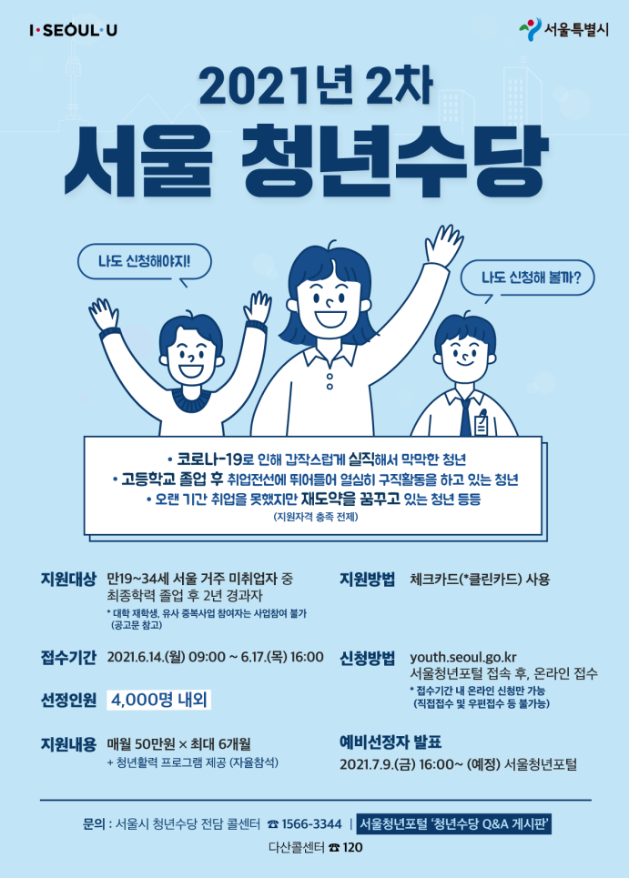 2021 서울시 청년수당 2차 신청 대상 및 방법 정리