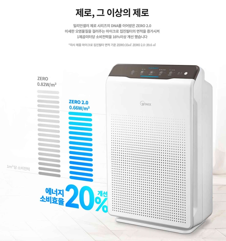  위닉스 2020 공기청정기 제로2.0 밀리언셀러에는 다 이유가 있는 법이죠~