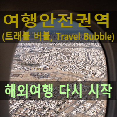 여행안전권역(트래블 버블, Travel Bubble) - 해외여행 다시 시작