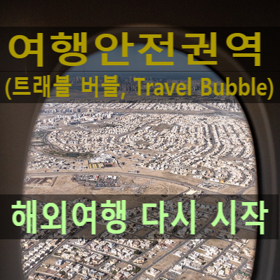 여행안전권역(트래블 버블, Travel Bubble) - 해외여행 다시 시작