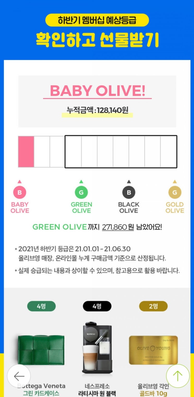  내가 올리브영에 쓴 금액은? 올리브 레벨업 & 올영세일에 구입한 목록