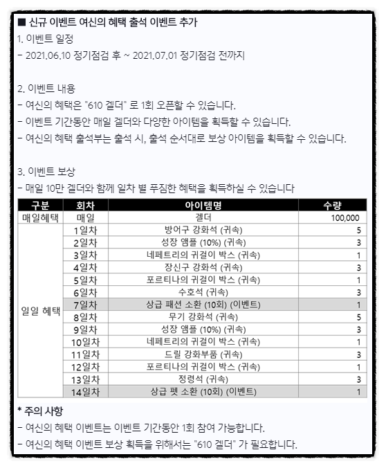  트릭스터M 무과금 업데이트 6월 10일