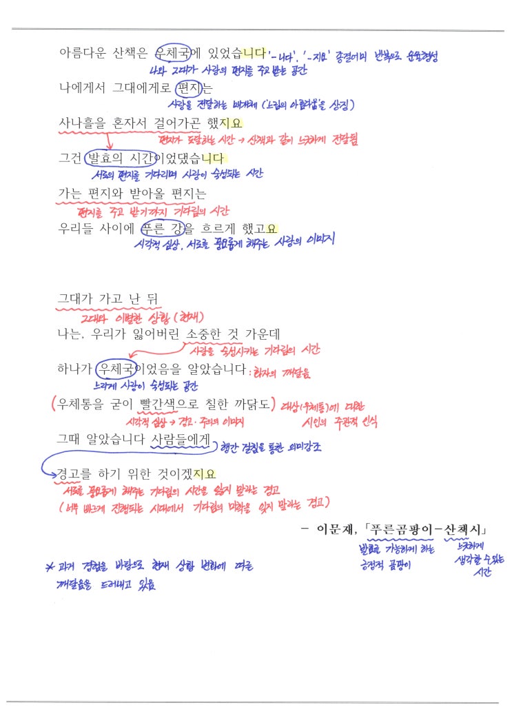  이문재 - 푸른곰팡이-산책시 해석 / 해설 / 정리 / 분석