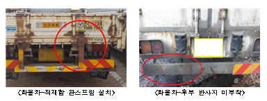  [시사라인투데이]14일부터 불법자동차 일제단속을 실시한다