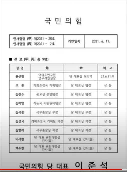 국민의힘 이준석 당대표 