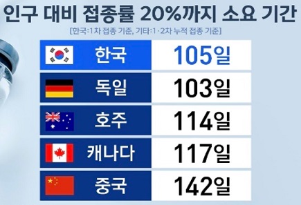 &lt;주간시장&gt; 하반기, 골디락스 장세를 기대한다.