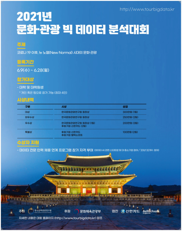 [대학생 대외활동] 2021년 문화 · 관광 빅 데이터 분석대회
