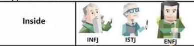  MBTI 검사 알아보기, MBTI 검사 무료 사이트 모음
