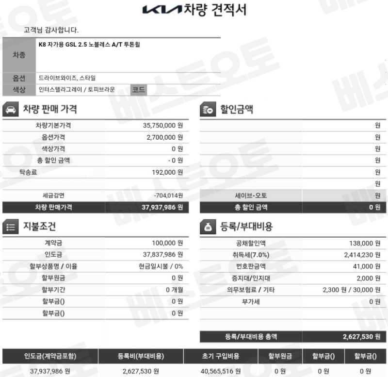 기아자동차견적 지원금 받은 후기 : 네이버 블로그 기아자동차견적 지원금 받은 후기 : 네이버 블로그