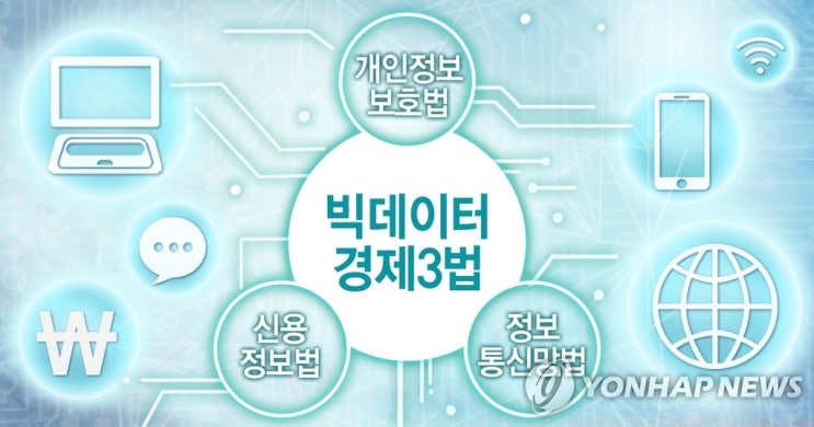  건강보험 데이터 활용 첫관문 통과유력 - 초민감 개인정보 제공 논란