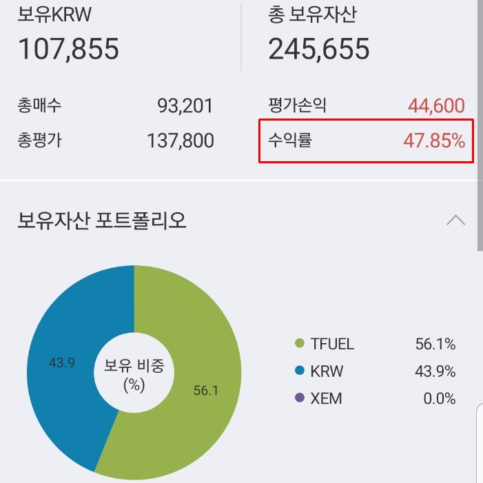  세타퓨엘 어떻게 된거죠 (하루 아침에 확그냥 막그냥)