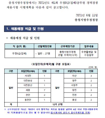  충청지방우정청 우정9급(집배원)공무원 직무수행계획서,자기소개서 대행안내