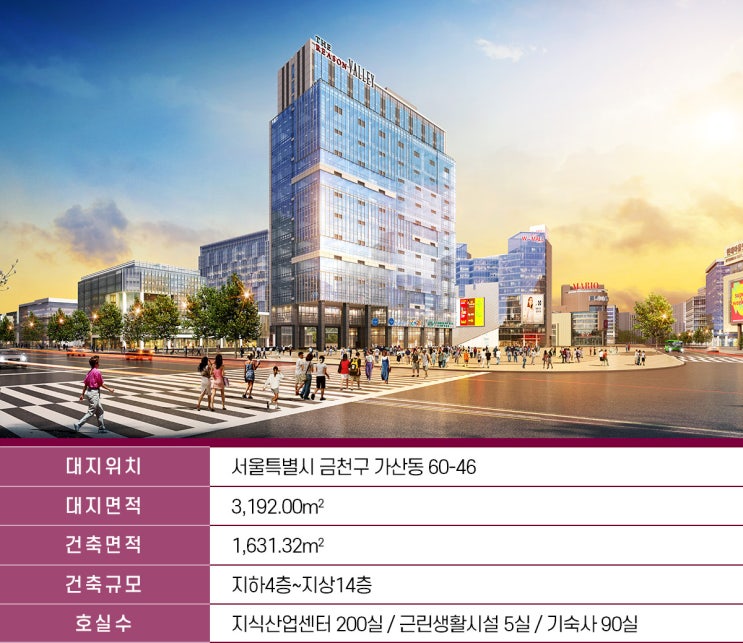  가산 더 리즌밸리 보미건설의 지식산업센터 가산디지털단지역에서 도보 7분입니다