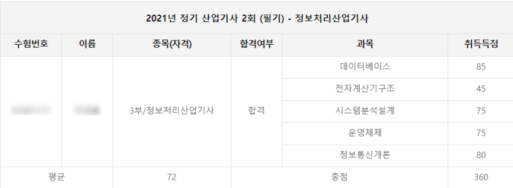  정보처리산업기사 필기 1주 합격 후기!