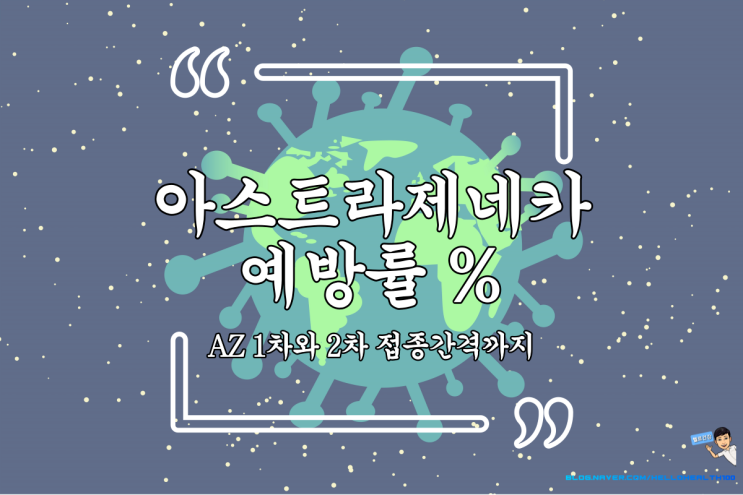 AZ 1차, 2차 아스트라제네카 예방률과 접종 간격