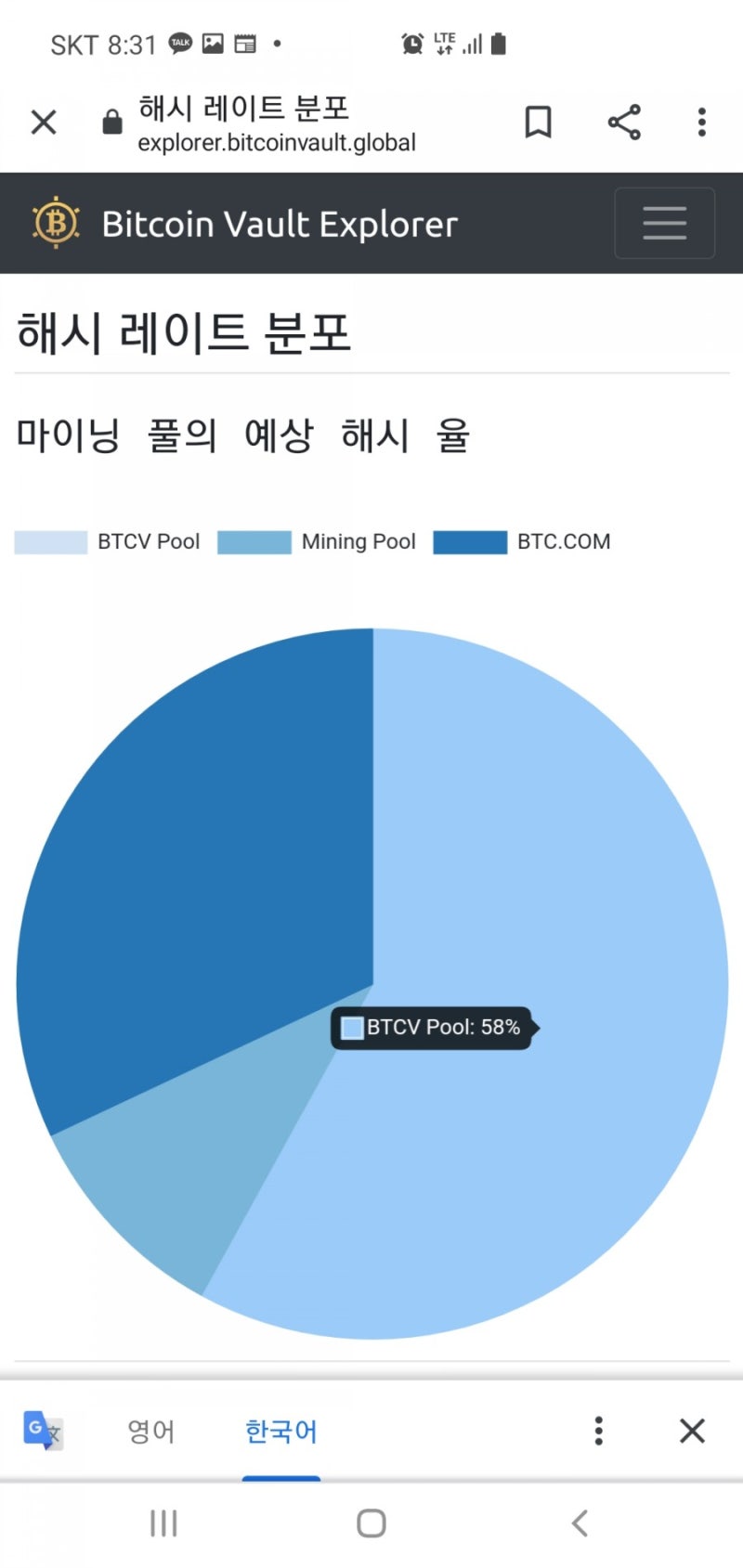 마이닝시티~ 비트코인볼트^^ : 네이버 블로그