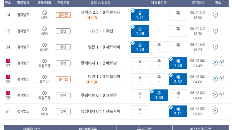 프로토 Proto 금요일 경기 적중과 한폴낙 프로토 Proto 금요일 경기 적중과 한폴낙