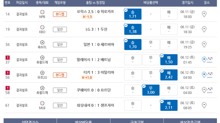 프로토 Proto 금요일 경기 적중과 한폴낙