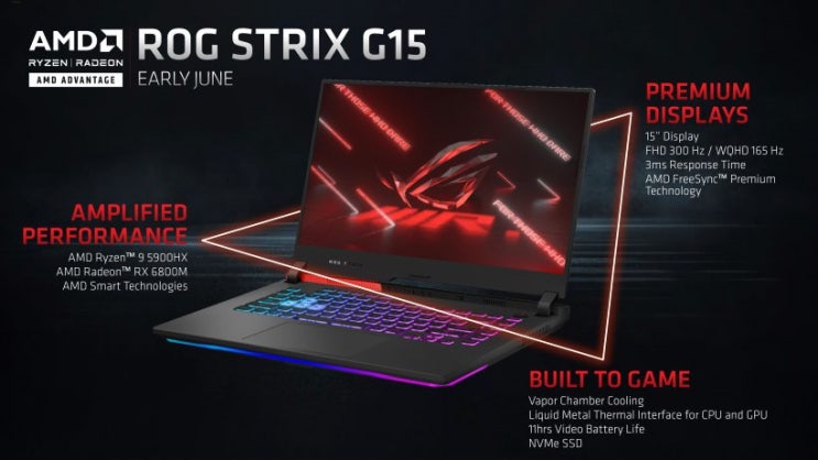 ASUS ROG STRIX G15 라이젠 세잔 5900HX RX6800M 노트북