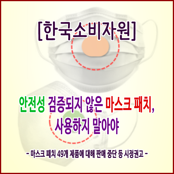  [한국소비자원] 안전성 검증되지 않은 마스크 패치, 사용하지 말아야