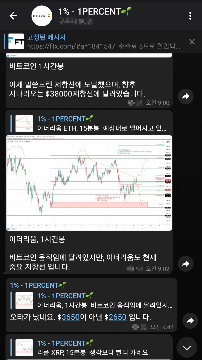 이더리움 시세 -13%! 하락 시나리오 적중 (06.12 업데이트) : 네이버 블로그