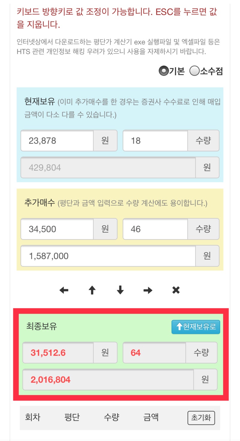 주식 물타기 불타기 평단가 계산기 : 평단 낮추기 뜻, 방법 알아보기 : 네이버 블로그