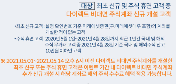  미래에셋투자증권 비대면계좌개설 투썸플레이스 쿠폰증정