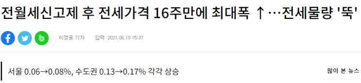 속도가 심상치 않다