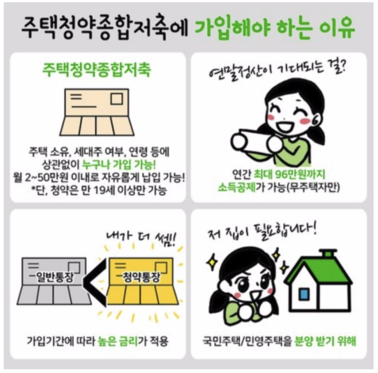 도전 주택 청약! - 노총각의 독립 개발 터전 마련하기