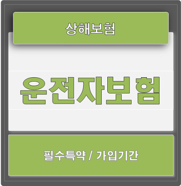  상해보험 운전자보험으로 준비하기 (필수특약, 가입기간)