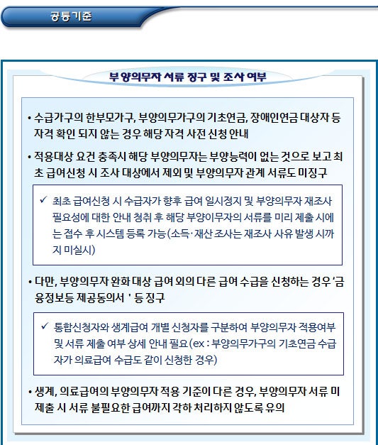 기초생활수급자 부양의무자 유형 기초생활수급자 부양의무자 유형