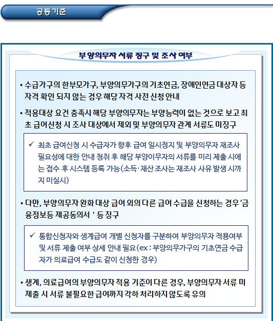 기초생활수급자 부양의무자 유형