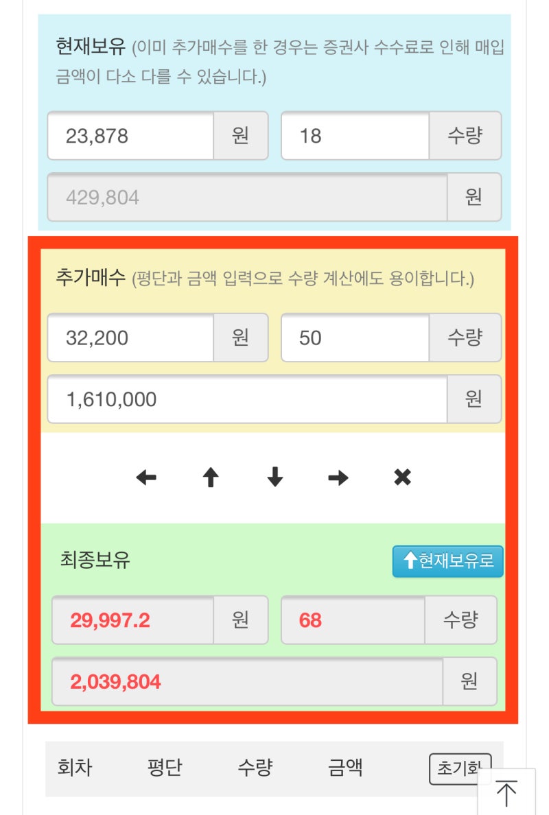 주식 물타기 불타기 평단가 계산기 : 평단 낮추기 뜻, 방법 알아보기 : 네이버 블로그