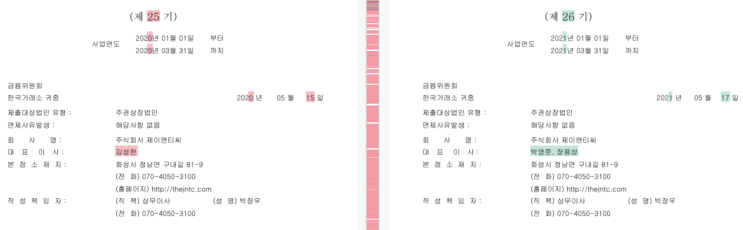  [보고서비교] 제이앤티씨 21년 1분기 분기보고서 (ft. 과연 추매해도 될까...?)